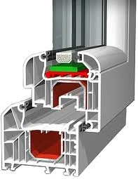 Plastikiniai langai su penkių kamerų profiliu