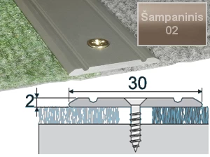 Profilis Effector A02 sujungimo