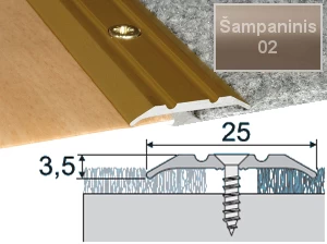 Profilis Effector A12 sujungimo