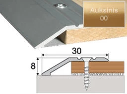 Profilis Effector A11, su nuolydžiu