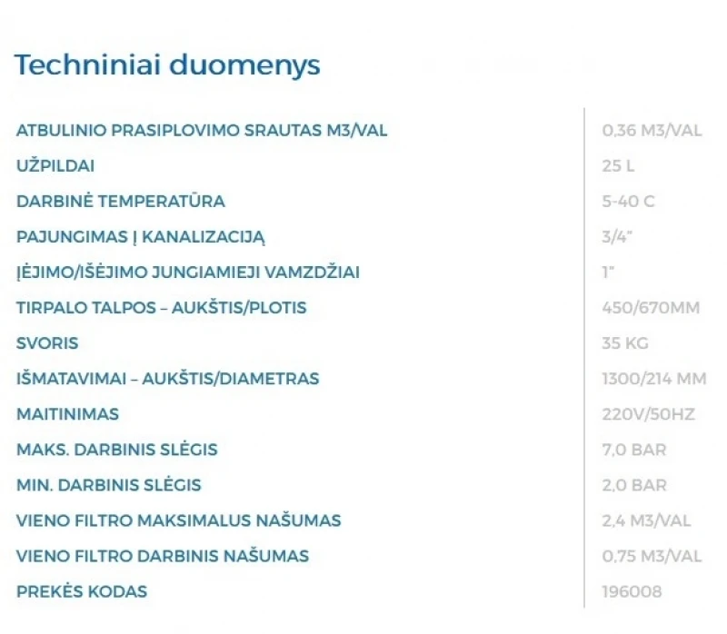 Automatinis minkštinimo filtras AUTOTROL S-15 D9