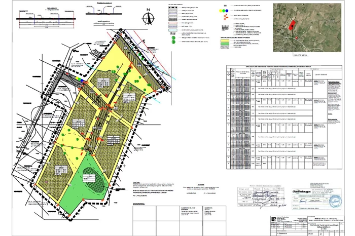 Detaliųjų planų rengimas, teritorijų planavimas