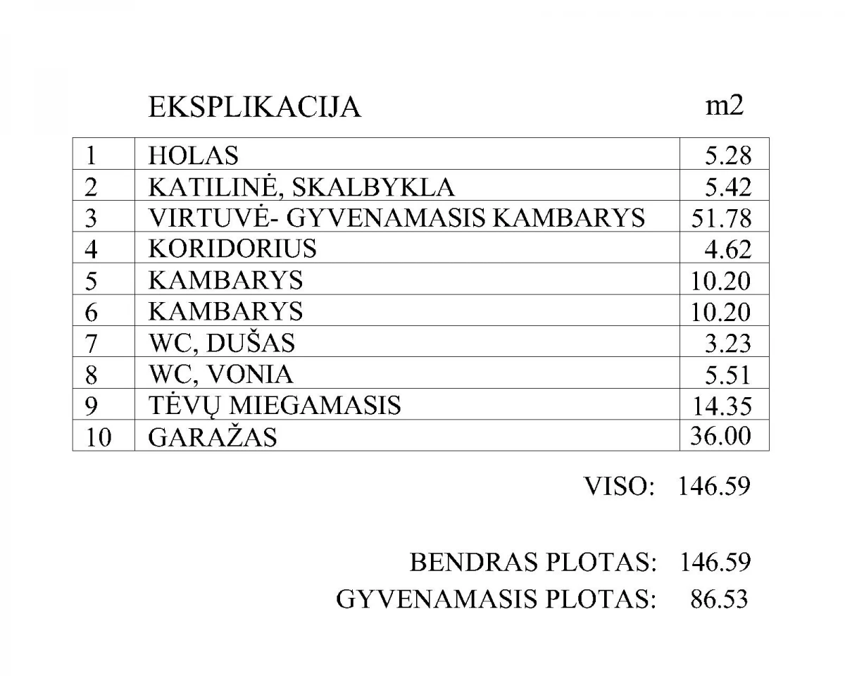 Namo projektas Gotlandas - 1