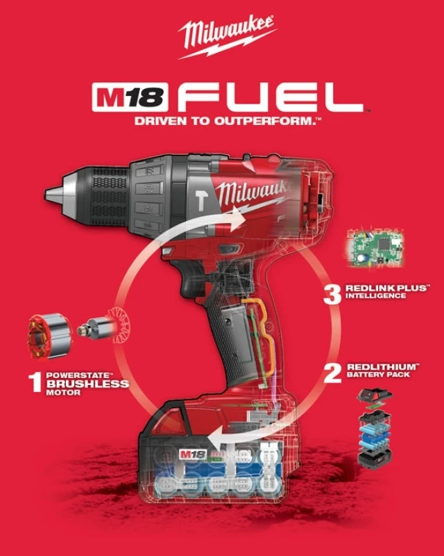 Milwaukee M18