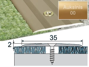 Profilis Effector A08 sujungimo