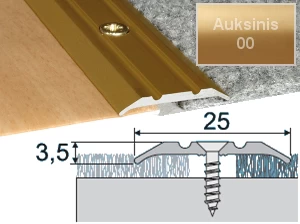 Profilis Effector A12 sujungimo