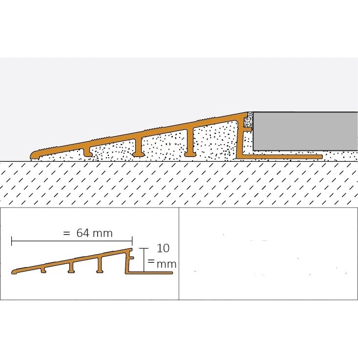 Profiliuotis RENO-RAMP-AE-100-B65