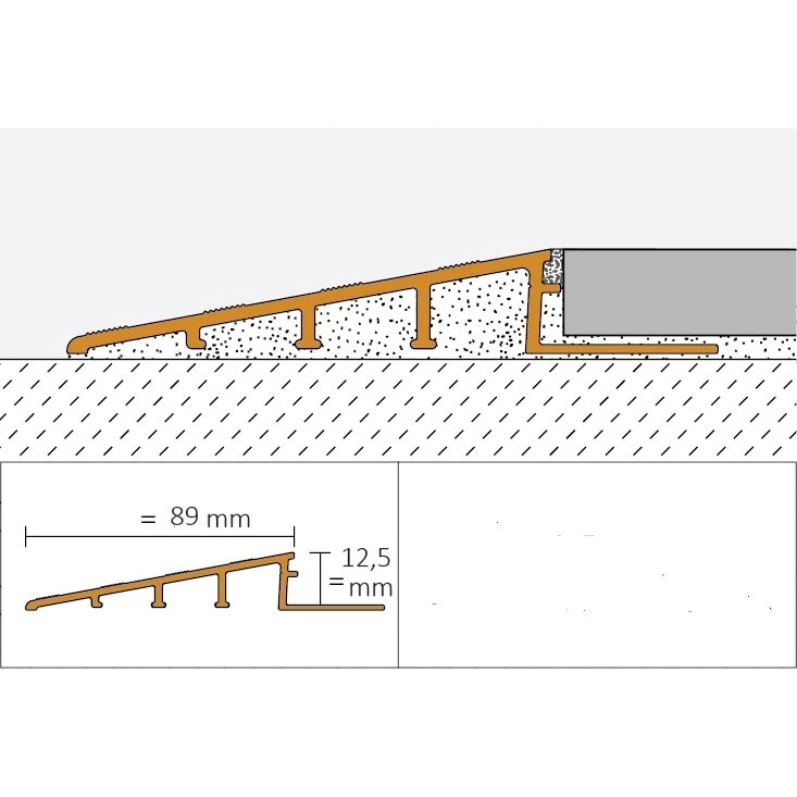 Profiliuotis RENO-RAMP-AE-125-B90