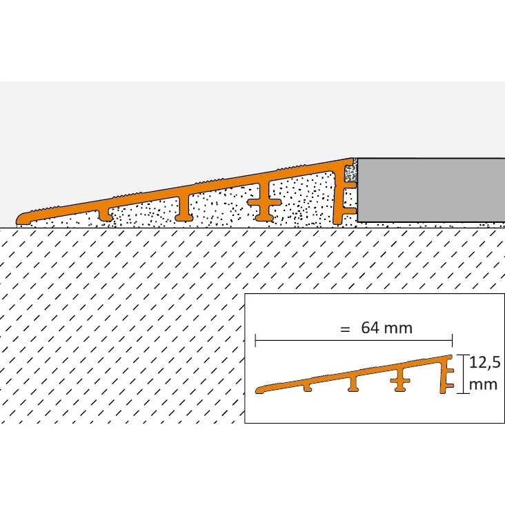 Profiliuotis RENO-RAMP-K-125-B65