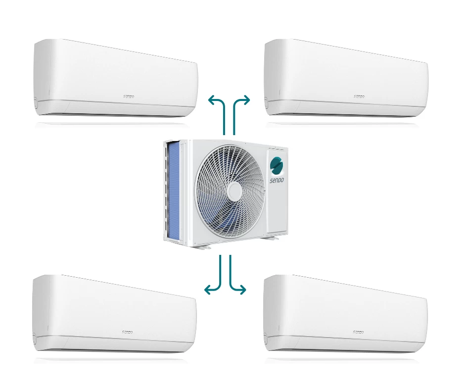 Sendo MULTISPLIT oro kondicionieriaus komplektas keturiems kambariams