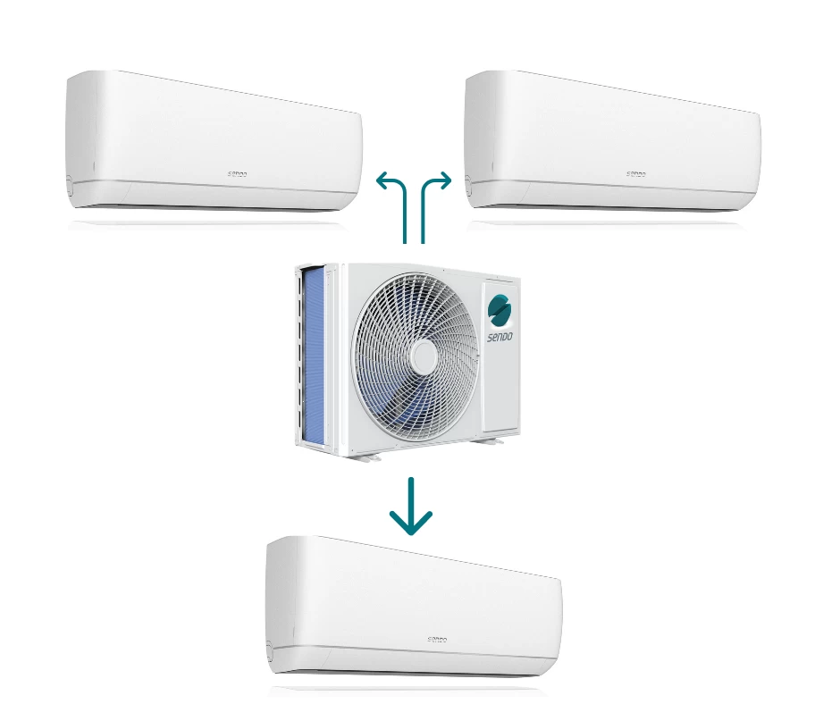 Sendo MULTISPLIT oro kondicionieriaus komplektas trims kambariams