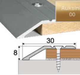 Profilis Effector A11, su nuolydžiu