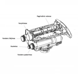 Automatinis mechaninis filtras AUTOTROL SD-20T