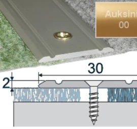 Profilis Effector A02 sujungimo