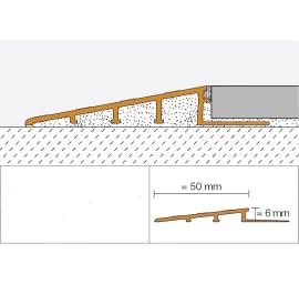 Profiliuotis RENO-RAMP-AE-60-B50