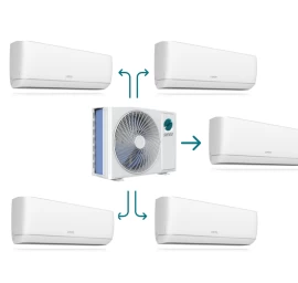 Sendo MULTISPLIT oro kondicionieriaus komplektas penkiems kambariams